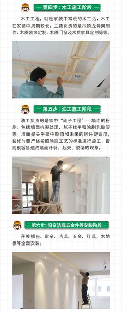 裝修第一課:新房裝修的基本流程,準備裝修的快來看看